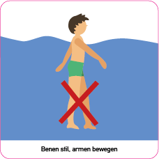 Stuurkaarten UK